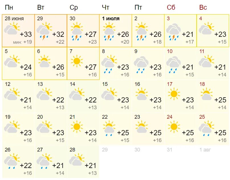 Погода в одесском на неделю. Погода на июль. Прогноз погоды жара. Погода на июль 2021. Погода в Москве.