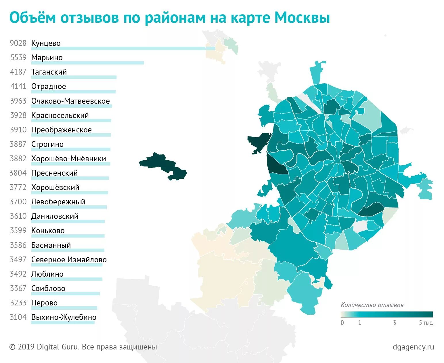 Лучшие районы Москвы. Районы Москвы на карте. Самые популярные районы Москвы. Лучшие районы Москвы для проживания.