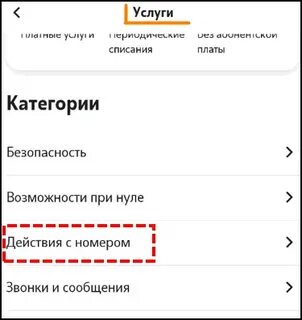 Как отключить услугу кто звонил на теле2
