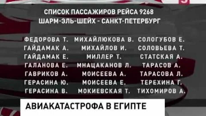 Списки погибших санкт. Авиакатастрофа в Египте 2015 списки погибших. Авиакатастрофа в Египте 31 октября 2015 списки погибших. Рейс 9268 Египет список погибших.