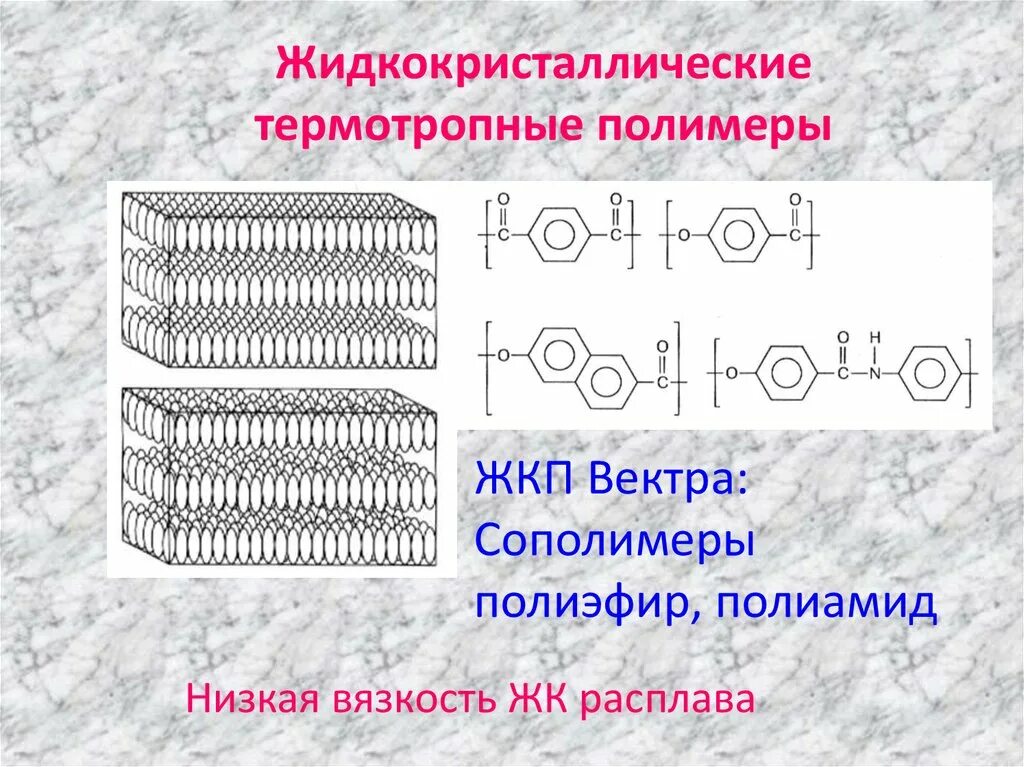 Жидкий пол для выравнивания бетонного. Твердофазный метод синтеза пептидов. Удаление полимеров. Удаление полимеров. Свободные пептиды биохимия.