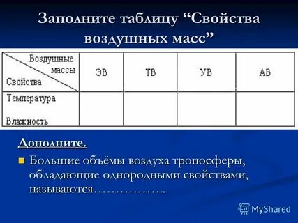 Большие объемы воздуха обладающие определенными свойствами называются