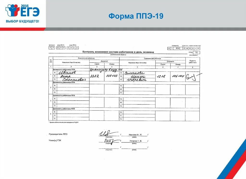 В каком случае заполняется ппэ 12 02. ППЭ-05-02. ППЭ-05-04-У «ведомость перемещения участников экзамена». Форма ППЭ 1202. ППЭ 05 04 У ведомость перемещения.