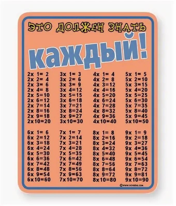 Аудио умножение слушать