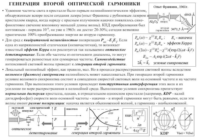 Генерация второй оптической гармоники в кристаллах. Схемы генерации второй оптической гармоники. Генерация второй гармоники в нелинейном кристалле. Нелинейное преобразование частоты. 1 гармоника 2 гармоника