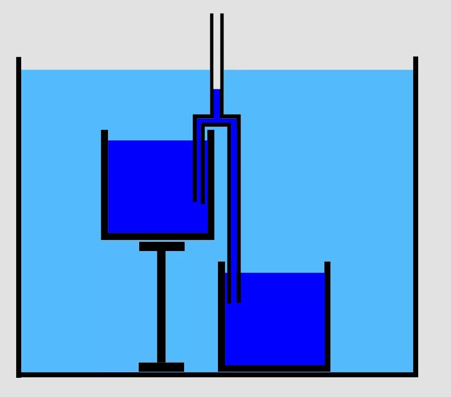 Siphon of reiatsu type soul
