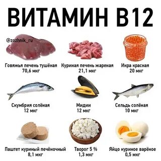Какой продукте есть витамин 12