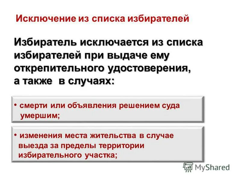 Инструкция по уточнению списков избирателей