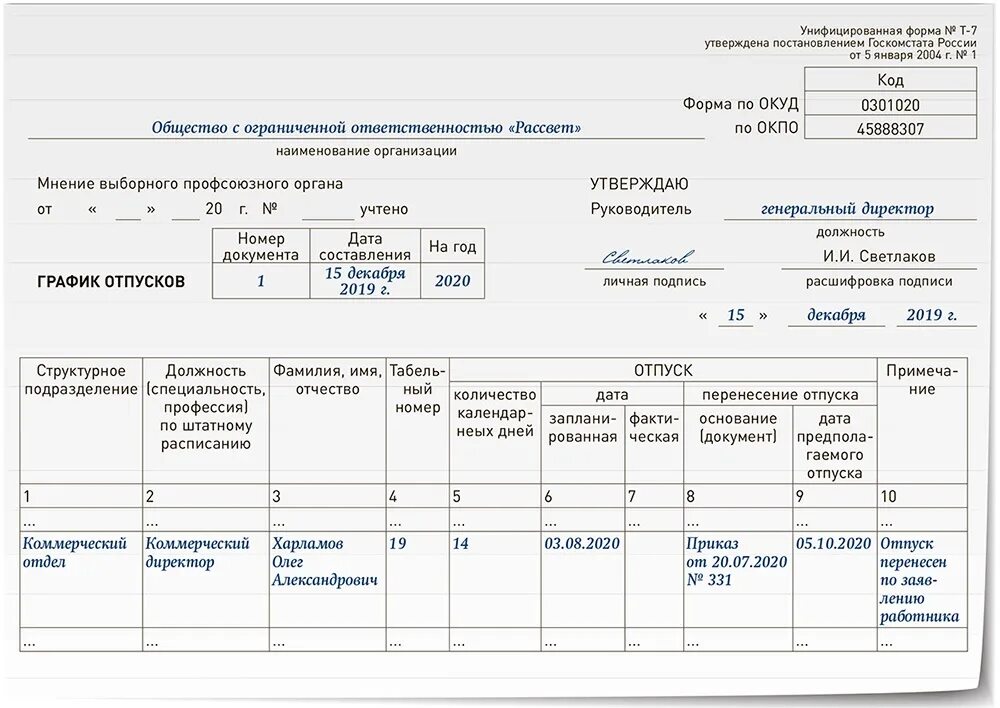 Основание для переноса отпуска в графике отпусков. Приказ график отпусков образец т7. Графики отпусков сотрудников. Пример оформления Графика отпусков. Отпуск отгулян авансом