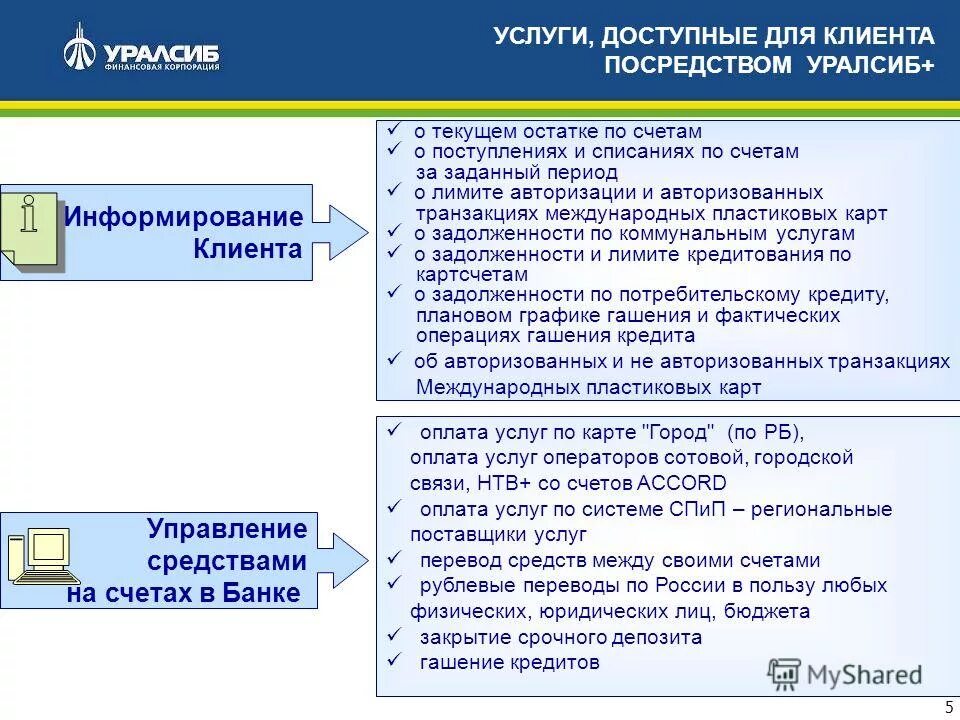 Премиум обслуживание в банках