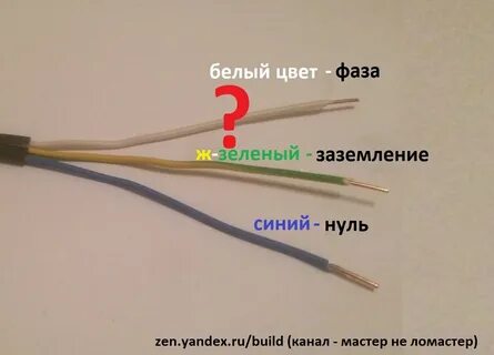 Синий и белый какой минус