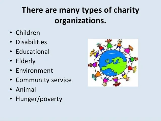 Volunteering вокабуляр. Charity vocabulary. Volunteering worksheets. Types of volunteering. Charity vocabulary.