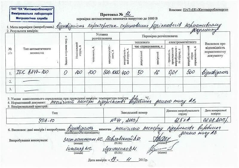 Протоколы автоматических выключателей