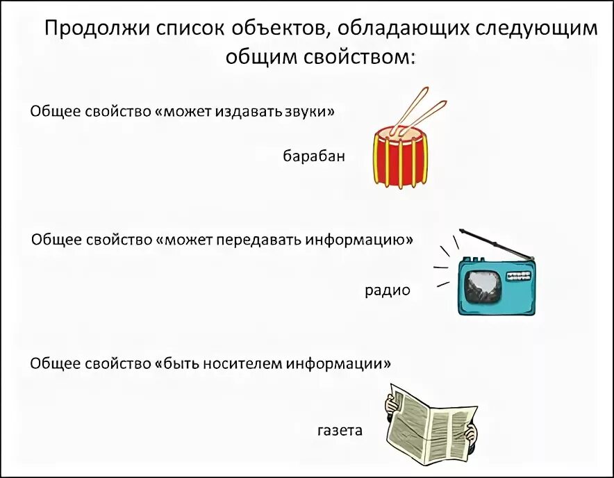 Свойство объекта может издавать звуки. Свойство объекта может издавать звуки барабан. Свойства объекта. Продолжи список объектов обладающих указанным общим свойством.