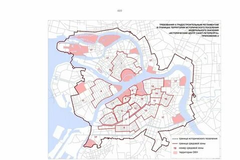 Закон о зонах охраны санкт петербурга