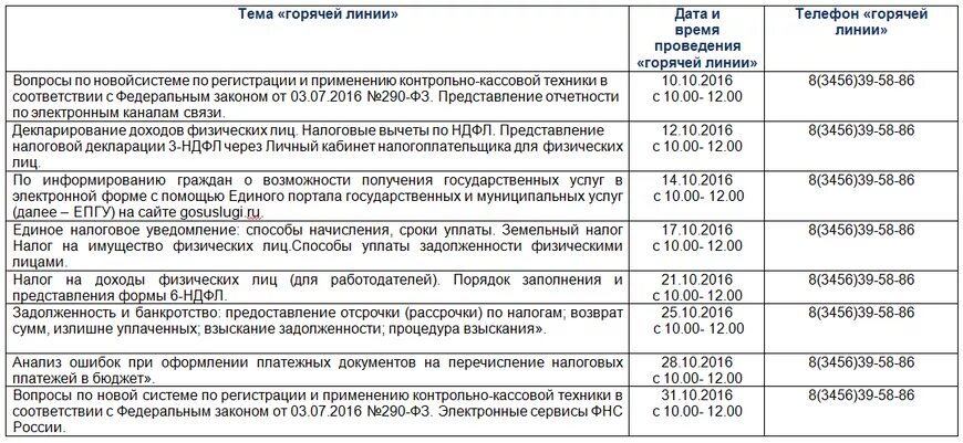 номер налоговой инспекции горячая линия. номер телефона налоговой службы горячая линия. налоговая горячая линия. номер налоговой горячая. горячая линия налоговой инспекции.