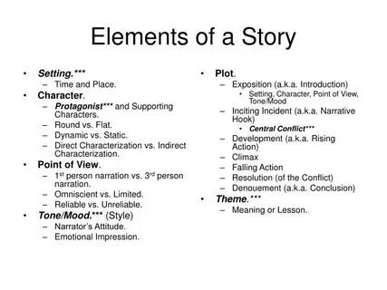 Setting meaning