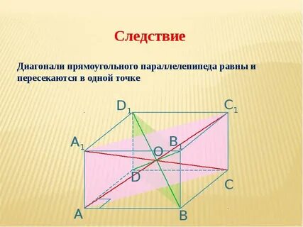 Диагонали параллелепипеда пересекаются в и делятся
