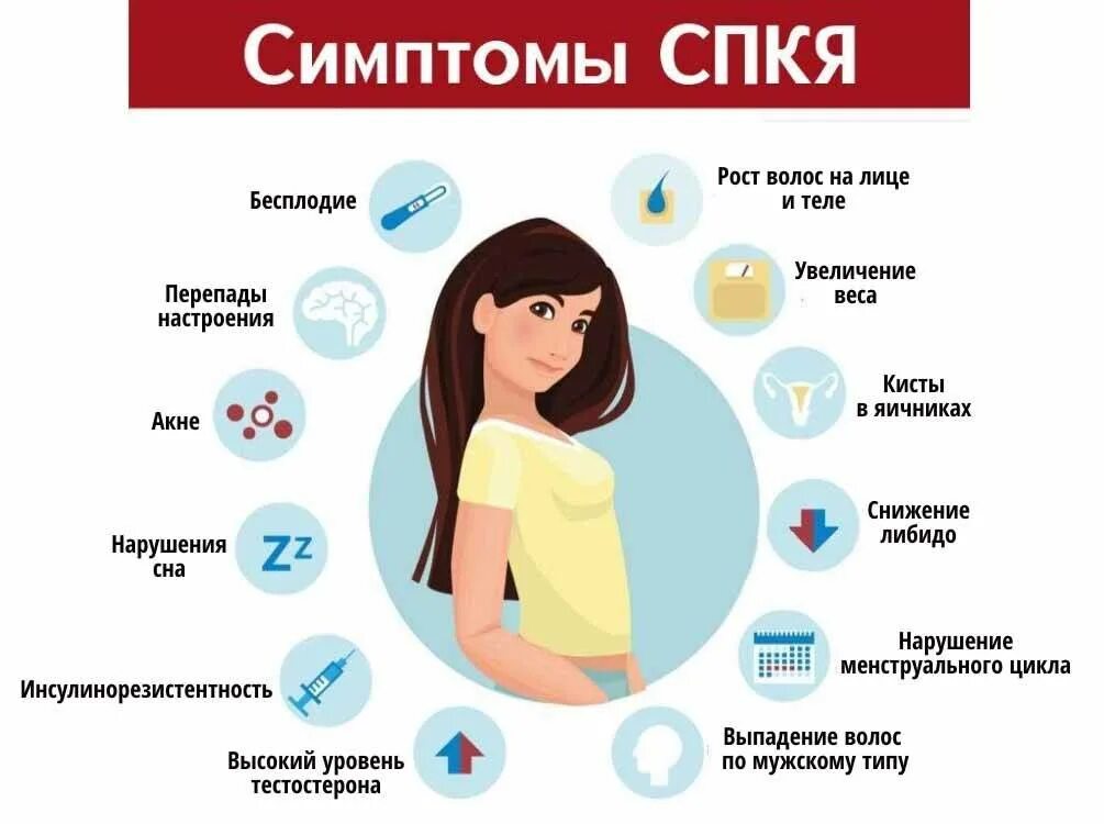 Может ли быть сбой