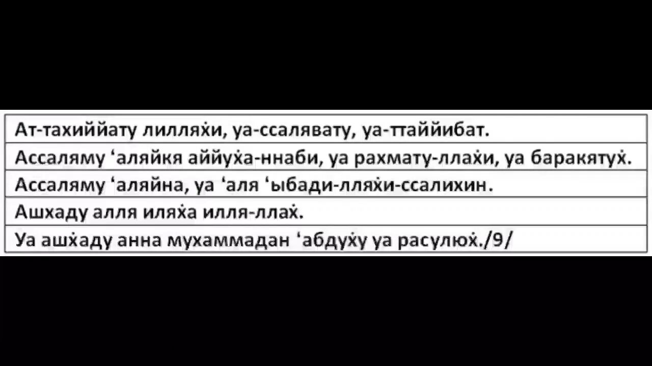 Аттахияту лилляхи ва салавату. Аттахият. Ташахуд. Аттахияту текст. Аттахият Сура.