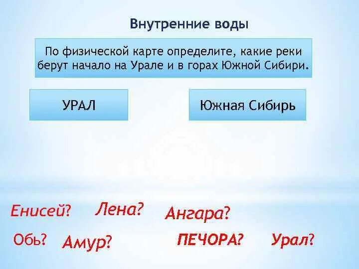 Урал и горы южной сибири различия. Урал и горы Южной Сибири. Сходства Урала и гор Южной Сибири. Внутренние воды Урала и гор Южной Сибири.