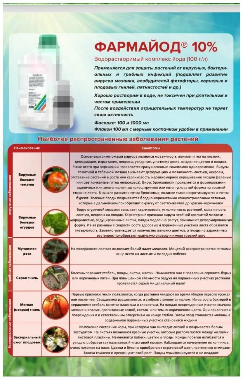 Фитоверм фармбиомед. Фармайод 10 % 100 г (0,08 л). Фармайод инструкция. Фармайод 10 инструкция. Фармайод для растений.
