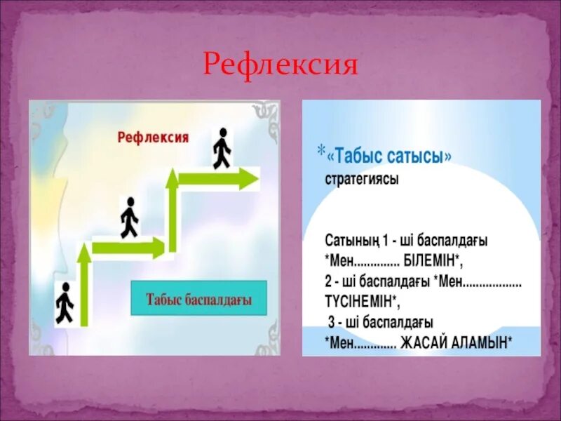 Рефлексия. Рефлексия әдістері. Рефлексия баспалдақ. Рефлексия әдісі. Білім шыңы