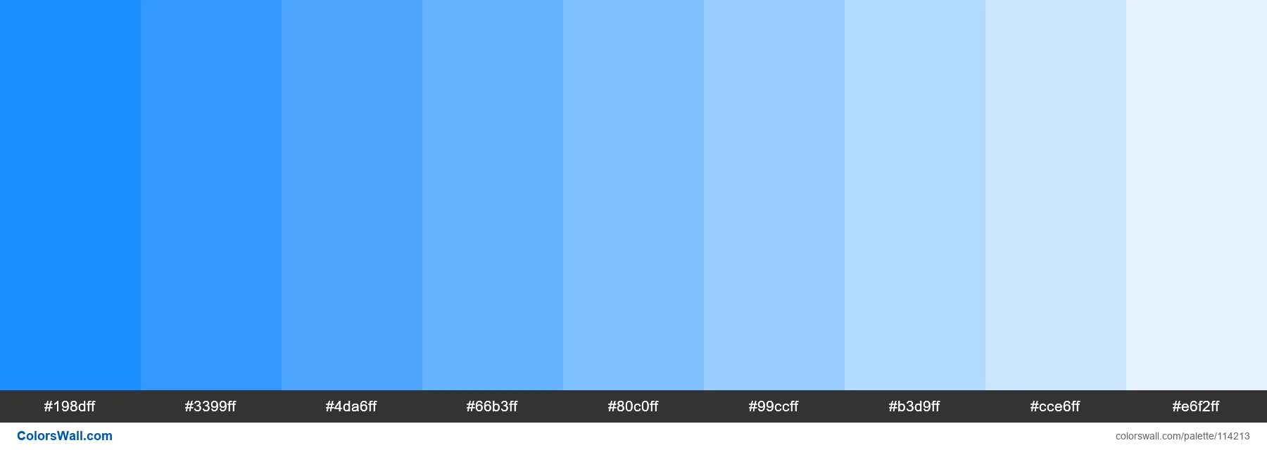 4a 8 b 3 c