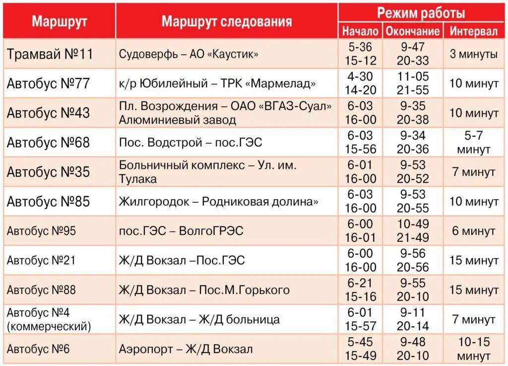 Расписание автобусов Волгоград. Расписание 25 автобуса Волгоград. Во сколько идет автобус. Расписание на остановке.