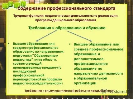 Содержание профессионального обучения и воспитания