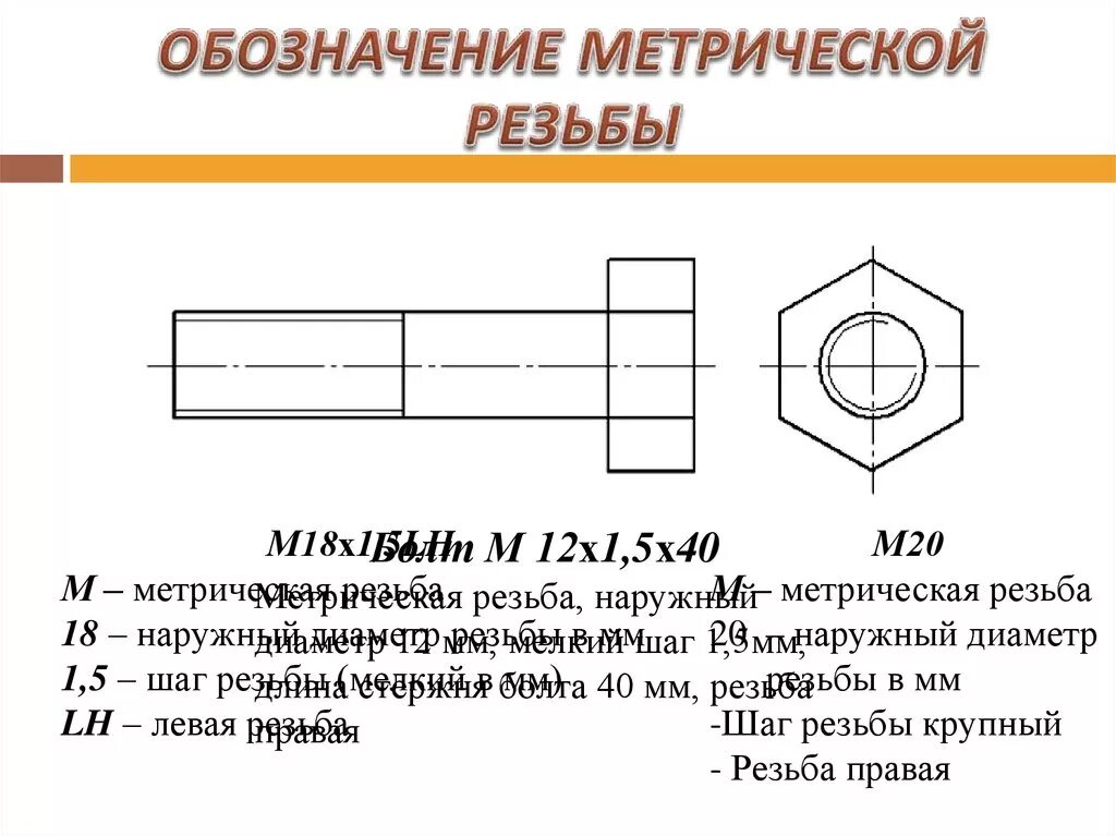 Что значит м5. Обозначение метрической резьбы на чертежах. Резьба метрическая левая обозначение на чертеже. Обозначение резьбы на чертеже расшифровка. Как обозначается шаг резьбы на чертеже.