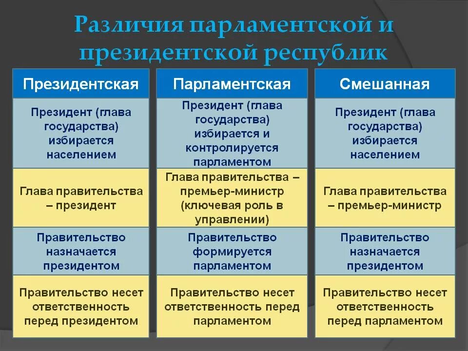 Край и область в чем отличие. Край и область в чем отличие. Край и область в чем отличие. Край и область в чем отличие. Скм отличается обдасть от края.