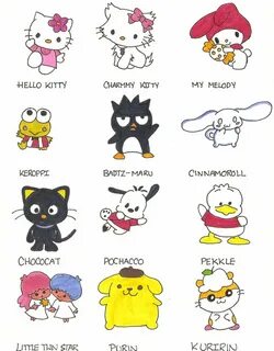 Hello kitty имя