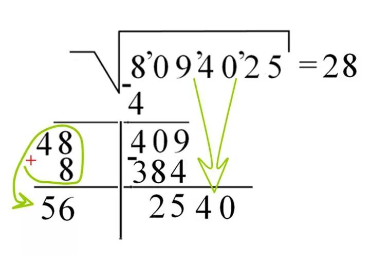 Найти корень столбиком. Как вычислить корень из большого числа. Как вычислять корень из больших чисел. Как вычислить квадратный корень числа. Как высчитать корень из большого числа.