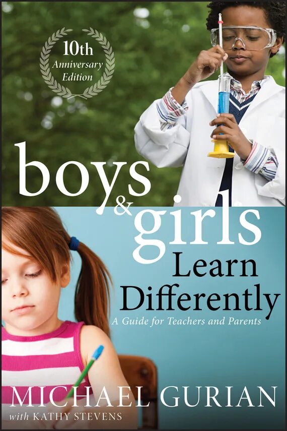 Different guide