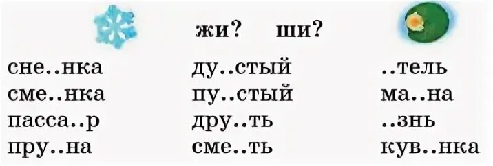 Вставь букву 1 класс русский язык карточка. Задачи по русскому языку 1 класс жи ши. Жи-ши карточки 1 класс. Жи ши задания 1 класс. Упражнения по русскому языку 1 класс жи ши.