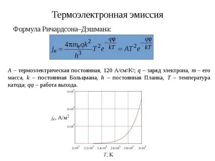 Эмиссия закон