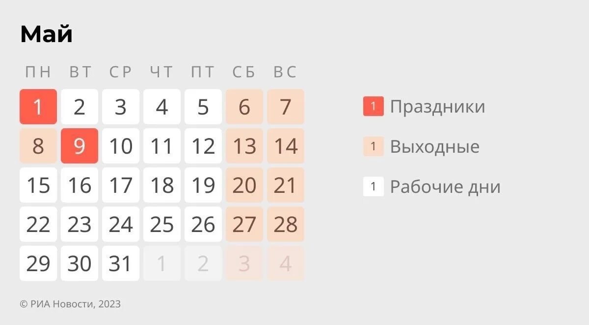 Какие нерабочие дни на майские праздники. Выходные в феврале. Праздники в марте. Выходные на майские праздники. Праздники в феврале выходные.