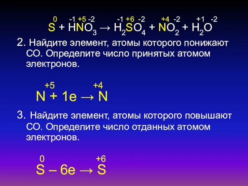 S+hno3 окислительно восстановительная. No2 so2 ОВР. H2s hno3 s no2 h2o окислительно восстановительная реакция. H2s hno3 s no h2o окислительно восстановительная реакция. Составьте уравнение реакции h2 s