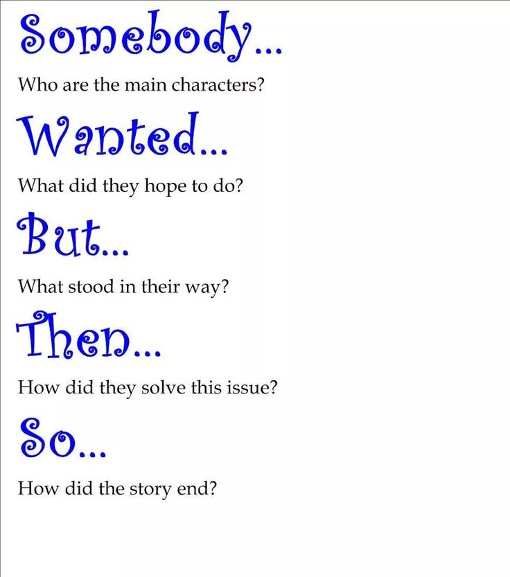 Lesson summary. For the lesson summary.