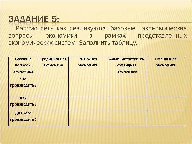 Таблица экономические системы традиционная командная рыночная. Характеристика традиционной экономики 8 класс. Экономические системы таблица. Типы экономических систем таблица по обществознанию. Планирование традиционной экономики