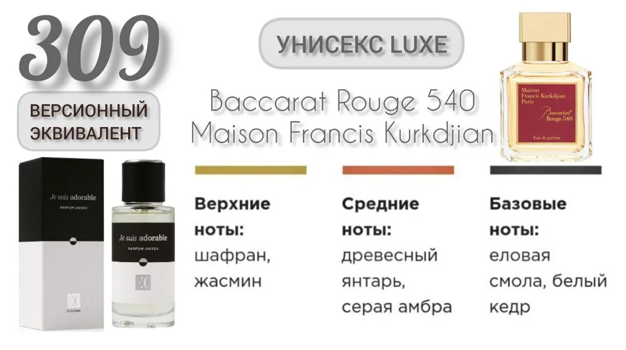 Известные фирмы духов. Духи greenway по номерам соответствие. Greenway 143 духи. Гринвей духи 309. 309 аромат духи гринвей.