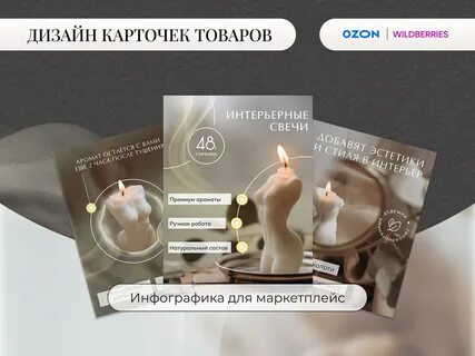 Дизайн карточек товара для озон