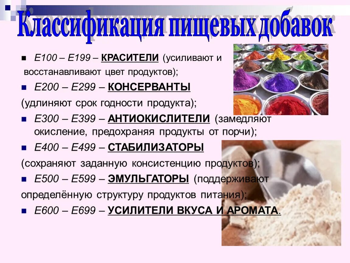 Рецепт добавки. Красители е100-е199. Классификация пищевых продуктов. Классификация пищевых добавок. Пищевые добавки красители.