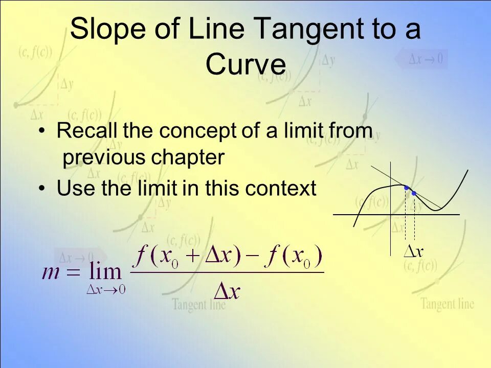 Line problem. Slope of tangent line. find the slope of the tangent. tangent line formula. how to find slope.