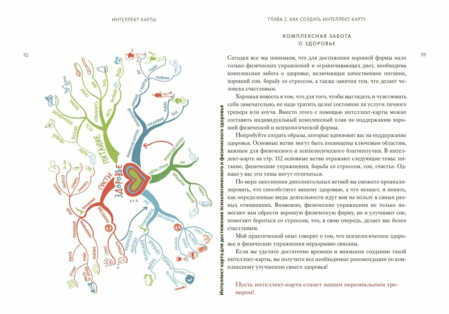 Создатель интеллект карт тони бьюзен. Тони бьюзен интеллект карты. Тони бьюзен интеллект карты. Суперпамять книга тони бьюзен. Тони бьюзен интеллект.