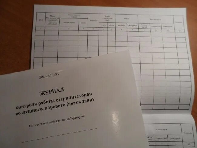 Журнал контроля стерилизаторов воздушного парового автоклава. Ф 257 У журнал стерилизации. Журнал контроля стерилизации воздушного парового автоклава. Журнал контроля стерилизации.