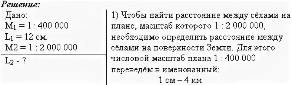 Расстояние между двумя селами равно 28
