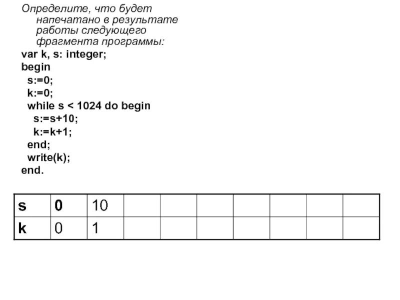 Что будет напечатано в результате работы фрагмента программы?. Определите что будет напечатано в результате следующей программы. Определите, что будет напечатано в программе:. Var k s integer begin s 0 k 0 while s 1024 do begin s. Определите что напечатает программа l ыт1п8дю7фц2ул4э4н
