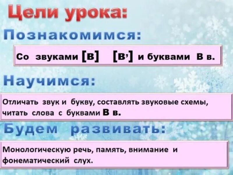 Как отличить звуки от букв в русском. Отличие звука от буквы. Звуки и буквы отличие. Чем отличается буква от звука для дошкольников. Буквы и звуки отличие картинка.